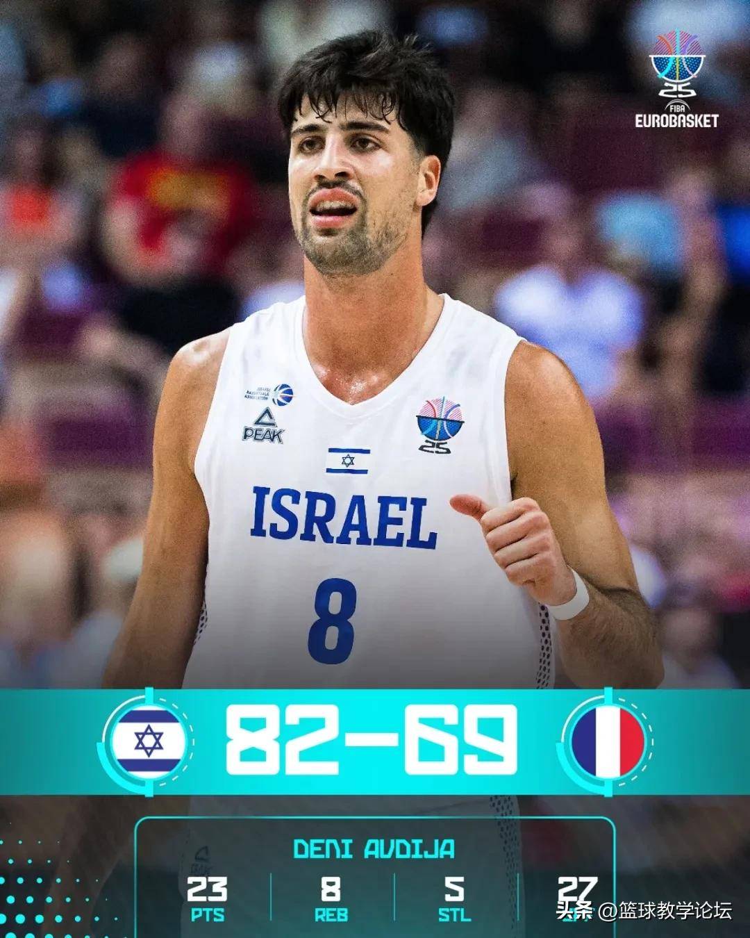 字母哥连续十场比赛得分超过赛况扑朔迷离,塞尔维亚队挑战极限!的简单介绍